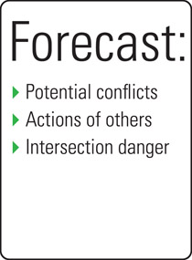 Forecast